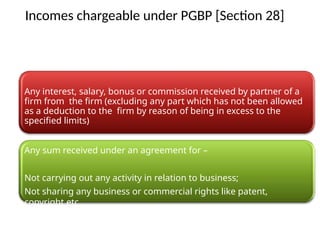 PGBP income under business and profession tax.pptx