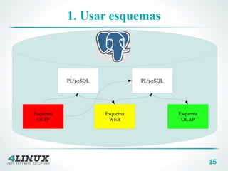 15
1. Usar esquemas
Esquema
OLTP
Esquema
OLAP
Esquema
WEB
PL/pgSQL PL/pgSQL
 