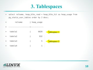 18
3. Tablespaces
● select relname, heap_blks_read + heap_blks_hit as heap_usage from
pg_statio_user_tables order by 2 desc;
● relname | heap_usage
● --------------------+------------
● tabela1 | 6020
● tabela2 | 932
● tabela3 | 5
● tabela4 | 1
Tablespace 1
Tablespace 2
 