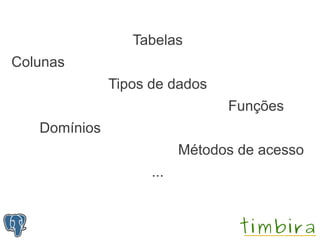 Tabelas
Colunas
              Tipos de dados
                                Funções
   Domínios
                          Métodos de acesso
                    ...
 