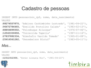 Cadastro de pessoas
INSERT INTO pessoas(nro_cpf, nome, data_nascimento)
VALUES
(88274557875, 'Adaloso Cachimbinho Lustrado', '1981-04-22'),
(96672786465, 'Enelildo Protolino Calado'   , '1983-02-13'),
(88856899302, 'Feicebuque Ailaique'         , '1976-07-06'),
(12563330858, 'Torrecilda Tapelia'          , '1987-11-16'),
(27837882334, 'Almofafio Vasildo Tomado'    , '1965-01-08'),
(25616561282, 'Uessebelson Blutuf'          , '1983-05-11');

Mas...
INSERT INTO pessoas(nro_cpf, nome, data_nascimento)
VALUES
(12312312300, 'Ester Lionata Rio', '1981-04-22')
 