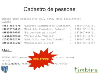 Cadastro de pessoas
INSERT INTO pessoas(nro_cpf, nome, data_nascimento)
VALUES
(88274557875, 'Adaloso Cachimbinho Lustrado', '1981-04-22'),
(96672786465, 'Enelildo Protolino Calado'   , '1983-02-13'),
(88856899302, 'Feicebuque Ailaique'         , '1976-07-06'),
(12563330858, 'Torrecilda Tapelia'          , '1987-11-16'),
(27837882334, 'Almofafio Vasildo Tomado'    , '1965-01-08'),
(25616561282, 'Uessebelson Blutuf'          , '1983-05-11');


Mas...
INSERT INTO pessoas(nro_cpf, nome, data_nascimento)
VALUES                VIOLATION!
(12312312300, 'Ester Lionata Rio', '1981-04-22')
 