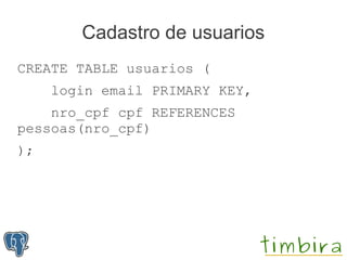 Cadastro de usuarios
CREATE TABLE usuarios (
     login email PRIMARY KEY,
    nro_cpf cpf REFERENCES
pessoas(nro_cpf)
);
 