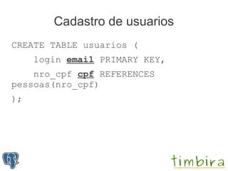 Cadastro de usuarios
CREATE TABLE usuarios (
     login email PRIMARY KEY,
    nro_cpf cpf REFERENCES
pessoas(nro_cpf)
);
 