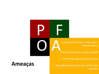 Atendimento 24h Localização estratégica das lojas