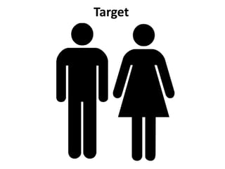 Ausência em shoppings centers