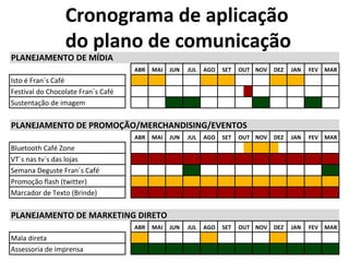 A intensificação da concorrência
