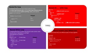 nested loops ppt made by muhammad afnan iqbal | PDF