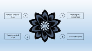 nested loops ppt made by muhammad afnan iqbal | PDF