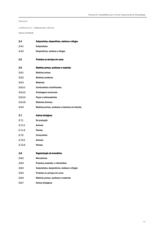 Sistema de Contabilidade para o Sector Empresarial em Moçambique


TÍTULO I


CAPÍTULO 1.5 – CÓDIGOS DE CONTAS

Quadro detalhado



2.4                Subprodutos, desperdícios, resíduos e refugos
2.4.1              Subprodutos

2.4.2              Desperdícios, resíduos e refugos


2.5                Produtos ou serviços em curso


2.6                Matérias primas, auxiliares e materiais
2.6.1              Matérias primas

2.6.2              Matérias auxiliares
2.6.3              Materiais

2.6.3.1            Combustíveis e lubrificantes
2.6.3.2            Embalagens comerciais

2.6.3.3            Peças e sobressalentes
2.6.3.9            Materiais diversos

2.6.4              Matérias primas, auxiliares e materiais em trânsito


2.7                Activos biológicos
2.7.1              De produção

2.7.1.1            Animais
2.7.1.2            Plantas

2.7.2              Consumíveis
2.7.2.1            Animais
2.7.2.2            Plantas


2.8                Regularização de inventários
2.8.2              Mercadorias

2.8.3              Produtos acabados e intermédios
2.8.4              Subprodutos, desperdícios, resíduos e refugos
2.8.5              Produtos ou serviços em curso
2.8.6              Matérias primas, auxiliares e materiais

2.8.7              Activos biológicos




                                                                                                                                     274
 