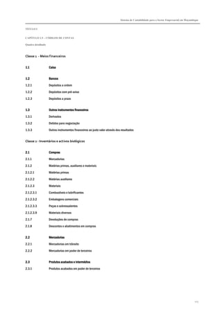 Sistema de Contabilidade para o Sector Empresarial em Moçambique
TÍTULO I
CAPÍTULO 1.5 – CÓDIGOS DE CONTAS
Quadro detalhado
273
Classe 1 - Meios financeiros
1.11.11.11.1 CaixaCaixaCaixaCaixa
1.21.21.21.2 BancosBancosBancosBancos
1.2.1 Depósitos a ordem
1.2.2 Depósitos com pré-aviso
1.2.3 Depósitos a prazo
1.31.31.31.3 Outros instrumentos financeirosOutros instrumentos financeirosOutros instrumentos financeirosOutros instrumentos financeiros
1.3.1 Derivados
1.3.2 Detidos para negociação
1.3.3 Outros instrumentos financeiros ao justo valor através dos resultados
Classe 2 - Inventários e activos biológicos
2.12.12.12.1 ComprasComprasComprasCompras
2.1.1 Mercadorias
2.1.2 Matérias primas, auxiliares e materiais
2.1.2.1 Matérias primas
2.1.2.2 Matérias auxiliares
2.1.2.3 Materiais
2.1.2.3.1 Combustíveis e lubrificantes
2.1.2.3.2 Embalagens comerciais
2.1.2.3.3 Peças e sobressalentes
2.1.2.3.9 Materiais diversos
2.1.7 Devoluções de compras
2.1.8 Descontos e abatimentos em compras
2.22.22.22.2 MercadoriasMercadoriasMercadoriasMercadorias
2.2.1 Mercadorias em trânsito
2.2.2 Mercadorias em poder de terceiros
2.32.32.32.3 Produtos acabados e intermédiosProdutos acabados e intermédiosProdutos acabados e intermédiosProdutos acabados e intermédios
2.3.1 Produtos acabados em poder de terceiros
 
