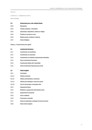 Sistema de Contabilidade para o Sector Empresarial em Moçambique
TÍTULO I
CAPÍTULO 1.5 – CÓDIGOS DE CONTAS
Quadro detalhado
275
2.92.92.92.9 Ajustamentos para o valor realizável líquidoAjustamentos para o valor realizável líquidoAjustamentos para o valor realizável líquidoAjustamentos para o valor realizável líquido
2.9.2 Mercadorias
2.9.3 Produtos acabados e intermédios
2.9.4 Subprodutos, desperdícios, resíduos ou refugos
2.9.5 Produtos ou serviços em curso
2.9.6 Matérias primas, auxiliares e materiais
2.9.7 Activos biológicos
Classe 3 - Investimentos de capital
3333.1.1.1.1 Investimentos financeirosInvestimentos financeirosInvestimentos financeirosInvestimentos financeiros
3.1.1 Investimentos em subsidiárias
3.1.2 Investimentos em associadas
3.1.3 Investimentos em entidades conjuntamente controladas
3.1.4 Outros investimentos financeiros
3.1.5 Investimentos detidos até à maturidade
3.1.6 Outros investimentos disponíveis para venda
3.23.23.23.2 Activos tangíveisActivos tangíveisActivos tangíveisActivos tangíveis
3.2.1 Construções
3.2.1.1 Edifícios industriais
3.2.1.2 Edifícios administrativos e comerciais
3.2.1.3 Edifícios para habitação e outros fins sociais
3.2.1.6 Vias de comunicação e construções afins
3.2.2 Equipamento básico
3.2.3 Mobiliário e equipamento administrativo social
3.2.4 Equipamento de transporte
3.2.5 Taras e vasilhame
3.2.6 Ferramentas e utensílios
3.2.7 Activos de exploração e avaliação de recursos minerais
3.2.9 Outros activos tangíveis
 