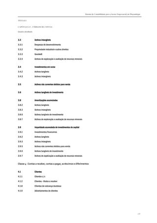 Sistema de Contabilidade para o Sector Empresarial em Moçambique
TÍTULO I
CAPÍTULO 1.5 – CÓDIGOS DE CONTAS
Quadro detalhado
276
3.33.33.33.3 Activos intangíveisActivos intangíveisActivos intangíveisActivos intangíveis
3.3.1 Despesas de desenvolvimento
3.3.2 Propriedade industrial e outros direitos
3.3.3 Goodwill
3.3.4 Activos de exploração e avaliação de recursos minerais
3.43.43.43.4 InvestimentosInvestimentosInvestimentosInvestimentos em cursoem cursoem cursoem curso
3.4.2 Activos tangíveis
3.4.3 Activos intangíveis
3.53.53.53.5 Activos não correntes detidos para vendaActivos não correntes detidos para vendaActivos não correntes detidos para vendaActivos não correntes detidos para venda
3.63.63.63.6 Activos tangíveis de investimentoActivos tangíveis de investimentoActivos tangíveis de investimentoActivos tangíveis de investimento
3.83.83.83.8 Amortizações acumuladasAmortizações acumuladasAmortizações acumuladasAmortizações acumuladas
3.8.2 Activos tangíveis
3.8.3 Activos intangíveis
3.8.6 Activos tangíveis de investimento
3.8.7 Activos de exploração e avaliação de recursos minerais
3.93.93.93.9 Imparidade acumulada de investimentos de capitalImparidade acumulada de investimentos de capitalImparidade acumulada de investimentos de capitalImparidade acumulada de investimentos de capital
3.9.1 Investimentos financeiros
3.9.2 Activos tangíveis
3.9.3 Activos intangíveis
3.9.5 Activos não correntes detidos para venda
3.9.6 Activos tangíveis de investimento
3.9.7 Activos de exploração e avaliação de recursos minerais
Classe 4 - Contas a receber, contas a pagar, acréscimos e diferimentos
4.14.14.14.1 ClientesClientesClientesClientes
4.1.1 Clientes c/c
4.1.2 Clientes - títulos a receber
4.1.8 Clientes de cobrança duvidosa
4.1.9 Adiantamentos de clientes
 