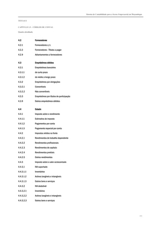 Sistema de Contabilidade para o Sector Empresarial em Moçambique
TÍTULO I
CAPÍTULO 1.5 – CÓDIGOS DE CONTAS
Quadro detalhado
277
4.24.24.24.2 FornecedoresFornecedoresFornecedoresFornecedores
4.2.1 Fornecedores c/c
4.2.2 Fornecedores - Títulos a pagar
4.2.9 Adiantamentos a fornecedores
4.34.34.34.3 Empréstimos obtEmpréstimos obtEmpréstimos obtEmpréstimos obtidosidosidosidos
4.3.1 Empréstimos bancários
4.3.1.1 de curto prazo
4.3.1.2 de médio e longo prazo
4.3.2 Empréstimos por obrigações
4.3.2.1 Convertíveis
4.3.2.2 Não convertíveis
4.3.3 Empréstimos por títulos de participação
4.3.9 Outros empréstimos obtidos
4.44.44.44.4 EstadEstadEstadEstadoooo
4.4.1 Imposto sobre o rendimento
4.4.1.1 Estimativa de imposto
4.4.1.2 Pagamentos por conta
4.4.1.3 Pagamento especial por conta
4.4.2 Impostos retidos na fonte
4.4.2.1 Rendimentos de trabalho dependente
4.4.2.2 Rendimentos profissionais
4.4.2.3 Rendimentos de capitais
4.4.2.4 Rendimentos prediais
4.4.2.5 Outros rendimentos
4.4.3 Imposto sobre o valor acrescentado
4.4.3.1 IVA suportado
4.4.3.1.1 Inventários
4.4.3.1.2 Activos tangíveis e intangíveis
4.4.3.1.3 Outros bens e serviços
4.4.3.2 IVA dedutível
4.4.3.2.1 Inventários
4.4.3.2.2 Activos tangíveis e intangíveis
4.4.3.2.3 Outros bens e serviços
 