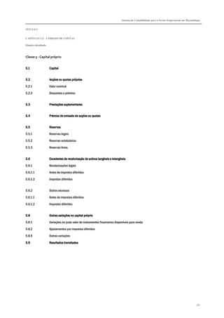 Sistema de Contabilidade para o Sector Empresarial em Moçambique
TÍTULO I
CAPÍTULO 1.5 – CÓDIGOS DE CONTAS
Quadro detalhado
281
Classe 5 - Capital próprio
5.15.15.15.1 CapitalCapitalCapitalCapital
5.25.25.25.2 Acções ou quotas própriasAcções ou quotas própriasAcções ou quotas própriasAcções ou quotas próprias
5.2.1 Valor nominal
5.2.2 Descontos e prémios
5.35.35.35.3 Prestações suplementaresPrestações suplementaresPrestações suplementaresPrestações suplementares
5555.4.4.4.4 Prémios de emissão de acções ou quotasPrémios de emissão de acções ou quotasPrémios de emissão de acções ou quotasPrémios de emissão de acções ou quotas
5.55.55.55.5 ReservasReservasReservasReservas
5.5.1 Reservas legais
5.5.2 Reservas estatutárias
5.5.3 Reservas livres
5.65.65.65.6 ExcedentesExcedentesExcedentesExcedentes de revalorização de activos tangíveis e intangíveisde revalorização de activos tangíveis e intangíveisde revalorização de activos tangíveis e intangíveisde revalorização de activos tangíveis e intangíveis
5.6.1 Revalorizações legais
5.6.1.1 Antes de impostos diferidos
5.6.1.2 Impostos diferidos
5.6.2 Outros excessos
5.6.1.1 Antes de impostos diferidos
5.6.1.2 Impostos diferidos
5.85.85.85.8 Outras variações no capital próprioOutras variações no capital próprioOutras variações no capital próprioOutras variações no capital próprio
5.8.1 Variações no justo valor de instrumentos financeiros disponíveis para venda
5.8.2 Ajustamentos por impostos diferidos
5.8.9 Outras variações
5.95.95.95.9 Resultados transitadosResultados transitadosResultados transitadosResultados transitados
 