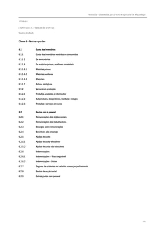 Sistema de Contabilidade para o Sector Empresarial em Moçambique
TÍTULO I
CAPÍTULO 1.5 – CÓDIGOS DE CONTAS
Quadro detalhado
282
Classe 6 - Gastos e perdas
6.16.16.16.1 Custo dos inventáriosCusto dos inventáriosCusto dos inventáriosCusto dos inventários
6.1.1 Custo dos inventários vendidos ou consumidos
6.1.1.2 De mercadorias
6.1.1.6 De matérias primas, auxiliares e materiais
6.1.1.6.1 Matérias primas
6.1.1.6.2 Matérias auxiliares
6.1.1.6.3 Materiais
6.1.1.7 Activos biológicos
6.1.2 Variação da produção
6.1.2.1 Produtos acabados e intermédios
6.1.2.2 Subprodutos, desperdícios, resíduos e refugos
6.1.2.3 Produtos e serviços em curso
6.26.26.26.2 Gastos com o pessoalGastos com o pessoalGastos com o pessoalGastos com o pessoal
6.2.1 Remunerações dos órgãos sociais
6.2.2 Remunerações dos trabalhadores
6.2.3 Encargos sobre remunerações
6.2.4 Benefícios pós-emprego
6.2.5 Ajudas de custo
6.2.5.1 Ajudas de custo tributáveis
6.2.5.2 Ajudas de custo não tributáveis
6.2.6 Indemnizações
6.2.6.1 Indemnizações – Risco segurável
6.2.6.2 Indemnizações - Outras
6.2.7 Seguros de acidentes no trabalho e doenças profissionais
6.2.8 Gastos de acção social
6.2.9 Outros gastos com pessoal
 