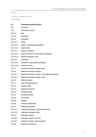 Sistema de Contabilidade para o Sector Empresarial em Moçambique
TÍTULO I
CAPÍTULO 1.5 – CÓDIGOS DE CONTAS
Quadro detalhado
283
6.36.36.36.3 Fornecimentos eFornecimentos eFornecimentos eFornecimentos e serviços de terceirosserviços de terceirosserviços de terceirosserviços de terceiros
6.3.1 Subcontratos
6.3.2 Fornecimentos e serviços
6.3.2.1.1 Água
6.3.2.1.2 Electricidade
6.3.2.1.3 Combustíveis
6.3.2.1.3.1 Gasóleo
6.3.2.1.3.1.1 Gasóleo – Viaturas ligeiras de passageiros
6.3.2.1.3.1.2 Gasóleo - Outros
6.3.2.1.3.2 Restantes combustíveis
6.3.2.1.3.2.1 Restantes combustíveis – Viaturas ligeiras de passageiros
6.3.2.1.3.2.2 Restantes combustíveis - Outros
6.3.2.1.3.3 Lubrificantes
6.3.2.1.3.3.1 Lubrificantes - Viaturas ligeiras de passageiros
6.3.2.1.3.3.2 Lubrificantes - Outros
6.3.2.1.4 Ferramentas e utensílios de desgaste rápido
6.3.2.1.5 Material de manutenção e reparação
6.3.2.1.5.1 Material de manutenção e reparação - Viaturas ligeiras de passageiros
6.3.2.1.5.2 Material de manutenção e reparação - Outros
6.3.2.1.6 Material de escritório
6.3.2.1.7 Livros e documentação técnica
6.3.2.1.8 Artigos para oferta
6.3.2.2.1 Manutenção e reparação
6.3.2.2.2 Transportes de carga
6.3.2.2.3 Transportes de pessoal
6.3.2.2.4 Comunicações
6.3.2.2.5 Honorários
6.3.2.2.6 Comissões a intermediários
6.3.2.2.7 Publicidade e propaganda
6.3.2.2.7.1 Publicidade e propaganda – Campanhas publicitárias
6.3.2.2.7.2 Publicidade e propaganda - Outros
6.3.2.2.8 Deslocações e estadias
6.3.2.2.8.1 Deslocações e estadias – Em serviço
6.3.2.2.8.2 Deslocações e estadias – Outras deslocações
6.3.2.2.9 Despesas de representação
 