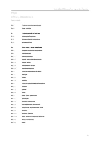 Sistema de Contabilidade para o Sector Empresarial em Moçambique
TÍTULO I
CAPÍTULO 1.5 – CÓDIGOS DE CONTAS
Quadro detalhado
285
6.6.7 Perdas em contratos de construção
6.6.9 Outras provisões
6.76.76.76.7 Perdas por redução doPerdas por redução doPerdas por redução doPerdas por redução do jjjjustoustoustousto vvvvaloraloraloralor
6.7.1 Instrumentos financeiros
6.7.2 Activos tangíveis de investimento
6.7.3 Activos biológicos
6.86.86.86.8 Outros gOutros gOutros gOutros gastos e perdas operacionaisastos e perdas operacionaisastos e perdas operacionaisastos e perdas operacionais
6.8.1 Despesas de investigação e pesquisa
6.8.2 Impostos e taxas
6.8.2.1 Direitos aduaneiros
6.8.2.2 Imposto sobre o Valor Acrescentado
6.8.2.3 Imposto de selo
6.8.2.4 Impostos sobre veículos
6.8.2.5 Impostos autárquicos
6.8.3 Perdas em Investimentos de capital
6.8.3.1 Alienação
6.8.3.2 Abates
6.8.3.3 Sinistros
6.8.4 Perdas em inventários e activos biológicos
6.8.4.1 Sinistros
6.8.4.2 Quebras
6.8.4.9 Outras
6.8.9 Outros gastos operacionais
6.8.9.1 Quotizações
6.8.9.2 Despesas confidenciais
6.8.9.3 Ofertas e amostras de inventários
6.8.9.4 Programas de responsabilidade social
6.8.9.5 Donativos
6.8.9.5.1 Donativos ao Estado
6.8.9.5.2 Outros donativos no âmbito do Mecenato
6.8.9.6 Multas e penalidades
6.8.9.9 Outros
 