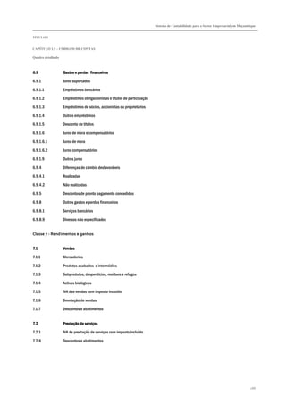 Sistema de Contabilidade para o Sector Empresarial em Moçambique
TÍTULO I
CAPÍTULO 1.5 – CÓDIGOS DE CONTAS
Quadro detalhado
286
6.96.96.96.9 Gastos e pGastos e pGastos e pGastos e perdas financeiroserdas financeiroserdas financeiroserdas financeiros
6.9.1 Juros suportados
6.9.1.1 Empréstimos bancários
6.9.1.2 Empréstimos obrigacionistas e títulos de participação
6.9.1.3 Empréstimos de sócios, accionistas ou proprietários
6.9.1.4 Outros empréstimos
6.9.1.5 Desconto de títulos
6.9.1.6 Juros de mora e compensatórios
6.9.1.6.1 Juros de mora
6.9.1.6.2 Juros compensatórios
6.9.1.9 Outros juros
6.9.4 Diferenças de câmbio desfavoráveis
6.9.4.1 Realizadas
6.9.4.2 Não realizadas
6.9.5 Descontos de pronto pagamento concedidos
6.9.8 Outros gastos e perdas financeiros
6.9.8.1 Serviços bancários
6.9.8.9 Diversos não especificados
Classe 7 - Rendimentos e ganhos
7.17.17.17.1 VendasVendasVendasVendas
7.1.1 Mercadorias
7.1.2 Produtos acabados e intermédios
7.1.3 Subprodutos, desperdícios, resíduos e refugos
7.1.4 Activos biológicos
7.1.5 IVA das vendas com imposto incluído
7.1.6 Devolução de vendas
7.1.7 Descontos e abatimentos
7.27.27.27.2 Prestação de serviçosPrestação de serviçosPrestação de serviçosPrestação de serviços
7.2.1 IVA da prestação de serviços com imposto incluído
7.2.6 Descontos e abatimentos
 