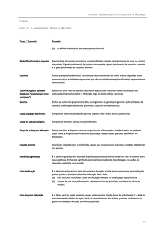 Sistema de Contabilidade para o Sector Empresarial em Moçambique
TÍTULO I
CAPÍTULO 1.7 – GLOSSÁRIO DE TERMOS E EXPRESSÕES
314
Termo / ExpressãoTermo / ExpressãoTermo / ExpressãoTermo / Expressão ConceitoConceitoConceitoConceito
(b) os efeitos de alterações nos pressupostos actuariais.
Gasto (Rendimento) de impostosGasto (Rendimento) de impostosGasto (Rendimento) de impostosGasto (Rendimento) de impostos Quantia total de impostos correntes e impostos diferidos incluída na determinação do lucro ou prejuízo
do período. O gasto (rendimento) de impostos compreende o gasto (rendimento) de impostos correntes
e o gasto (rendimento) de impostos diferidos.
GoodwillGoodwillGoodwillGoodwill Activo que representa benefícios económicos futuros resultantes de outros activos adquiridos numa
concentração de actividades empresariais que não são individualmente identificados e separadamente
reconhecidos.
Goodwill negativo (tambémGoodwill negativo (tambémGoodwill negativo (tambémGoodwill negativo (também
designado "aquisição por preçodesignado "aquisição por preçodesignado "aquisição por preçodesignado "aquisição por preço
vantajoso")vantajoso")vantajoso")vantajoso")
Excesso do justo valor dos activos adquiridos e dos passivos assumidos numa concentração de
actividades empresariais sobre a retribuição paga por esses activos e passivos.
GovernoGovernoGovernoGoverno Refere-se ao Governo propriamente dito, aos organismos e agências do governo e outra entidades de
natureza similar sejam elas locais, provinciais, nacionais ou internacionais.
Grupo (ou grupo económico)Grupo (ou grupo económico)Grupo (ou grupo económico)Grupo (ou grupo económico) Conjunto de entidades constituído por uma empresa-mãe e todas as suas subsidiárias.
Grupo de activos biológicosGrupo de activos biológicosGrupo de activos biológicosGrupo de activos biológicos Conjunto de animais e plantas vivos semelhantes
Grupo de activos para alienaçãoGrupo de activos para alienaçãoGrupo de activos para alienaçãoGrupo de activos para alienação Grupo de activos a dispensar pelo seu conjunto numa só transacção, através de venda ou qualquer
outra forma, e dos passivos directamente associados a esses activos que serão transferidos na
transacção.
Imposto correnteImposto correnteImposto correnteImposto corrente Quantia de impostos sobre o rendimento a pagar ou a recuperar com respeito ao resultado tributável de
um período.
InfluênciInfluênciInfluênciInfluência significativaa significativaa significativaa significativa É o poder de participar nas decisões de políticas operacionais e financeiras mas não é o controlo sobre
essas políticas. A influência significativa pode ser exercida através de participação no capital, de
cláusulas estatutária ou de acordo.
Início da locaçãoInício da locaçãoInício da locaçãoInício da locação É a data mais antiga entre a data do contrato de locação e a data de um compromisso assumido pelas
partes quanto às principais cláusulas da locação. Nesta data:
(a) uma locação é classificada como uma locação financeira ou uma locação operacional; e
(b) no caso de uma locação financeira, são determinadas as quantias a reconhecer no início da
locação.
Início do prazo da locaçãoInício do prazo da locaçãoInício do prazo da locaçãoInício do prazo da locação É a data a partir da qual o locatário passa a poder exercer o direito do uso do activo locado. É a data do
reconhecimento inicial da locação, isto é, do reconhecimento dos activos, passivos, rendimentos ou
gastos resultantes da locação, conforme apropriado.
 