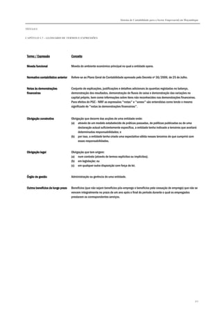 Sistema de Contabilidade para o Sector Empresarial em Moçambique
TÍTULO I
CAPÍTULO 1.7 – GLOSSÁRIO DE TERMOS E EXPRESSÕES
317
Termo / ExpressãoTermo / ExpressãoTermo / ExpressãoTermo / Expressão ConceitoConceitoConceitoConceito
Moeda funcionalMoeda funcionalMoeda funcionalMoeda funcional Moeda do ambiente económico principal no qual a entidade opera.
Normativo contabilístico anteriorNormativo contabilístico anteriorNormativo contabilístico anteriorNormativo contabilístico anterior Refere-se ao Plano Geral de Contabilidade aprovado pelo Decreto nº 36/2006, de 25 de Julho.
Notas às demonstraçõesNotas às demonstraçõesNotas às demonstraçõesNotas às demonstrações
financeirasfinanceirasfinanceirasfinanceiras
Conjunto de explicações, justificações e detalhes adicionais às quantias registadas no balanço,
demonstração dos resultados, demonstração de fluxos de caixa e demonstração das variações no
capital próprio, bem como informações sobre itens não reconhecidos nas demonstrações financeiras.
Para efeitos do PGC - NIRF as expressões "notas" e "anexo" são entendidas como tendo o mesmo
significado de "notas às demonstrações financeiras".
Obrigação construtivaObrigação construtivaObrigação construtivaObrigação construtiva Obrigação que decorre das acções de uma entidade onde:
(a) através de um modelo estabelecido de práticas passadas, de políticas publicadas ou de uma
declaração actual suficientemente específica, a entidade tenha indicado a terceiros que aceitará
determinadas responsabilidades; e
(b) por isso, a entidade tenha criado uma expectativa válida nesses terceiros de que cumprirá com
essas responsabilidades.
Obrigação legalObrigação legalObrigação legalObrigação legal Obrigação que tem origem:
(a) num contrato (através de termos explícitos ou implícitos);
(b) em legislação; ou
(c) em qualquer outra disposição com força de lei.
Órgão de gestãoÓrgão de gestãoÓrgão de gestãoÓrgão de gestão Administração ou gerência de uma entidade.
Outros benefícios de longo prazoOutros benefícios de longo prazoOutros benefícios de longo prazoOutros benefícios de longo prazo Benefícios (que não sejam benefícios pós-emprego e benefícios pela cessação de emprego) que não se
vencem integralmente no prazo de um ano após o final do período durante o qual os empregados
prestaram os correspondentes serviços.
 