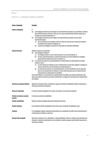 Sistema de Contabilidade para o Sector Empresarial em Moçambique
TÍTULO I
CAPÍTULO 1.7 – GLOSSÁRIO DE TERMOS E EXPRESSÕES
319
Termo / ExpressãoTermo / ExpressãoTermo / ExpressãoTermo / Expressão ConceitoConceitoConceitoConceito
Passivo contingentePassivo contingentePassivo contingentePassivo contingente É:
(a) uma obrigação possível que tem origem em acontecimentos passados e cuja existência somente
será confirmada pela ocorrência ou não de um ou mais acontecimentos futuros incertos que a
entidade não controla totalmente; ou
(b) uma obrigação presente que tem origem em acontecimentos passados mas que não é
reconhecida porque:
(i) não é provável que será exigido um fluxo de saída de recursos que incorporam benefícios
económicos para liquidar a obrigação; ou
(ii) a quantia da obrigação não pode ser mensurada com suficiente fiabilidade.
Passivo financeiroPassivo financeiroPassivo financeiroPassivo financeiro Qualquer passivo que representa:
(a) uma obrigação contratual:
(i) de entregar dinheiro ou outro activo financeiro a uma outra entidade; ou
(ii) de trocar activos financeiros ou passivos financeiros com outra entidade em condições
potencialmente desfavoráveis para a entidade; ou
(b) um contrato que pode ser (ou será) liquidado nos instrumentos de capital próprio da própria
entidade e que é:
(i) um não derivado em relação ao qual a entidade está ou pode estar obrigada a entregar um
número variável dos seus instrumentos de capital próprio; ou
(ii) um derivado que pode ser (ou será) liquidado por uma forma diferente que não seja pela
troca de uma quantia fixa em dinheiro ou outro activo financeiro por um número fixo dos
instrumentos de capital próprio da entidade.
Para esta finalidade, os instrumentos de capital próprio da entidade não incluem instrumentos que
sejam eles próprios contratos para futuro recebimento ou entrega dos instrumentos de capital próprio
da entidade.
Passivos por impostos diferidosPassivos por impostos diferidosPassivos por impostos diferidosPassivos por impostos diferidos Quantias de impostos sobre o rendimento a pagar em períodos contabilísticos futuros respeitantes a
diferenças temporárias tributáveis.
Perda por imparidadePerda por imparidadePerda por imparidadePerda por imparidade É a parte da quantia registada de um activo que excede a sua quantia recuperável.
Período de relato (ou somentePeríodo de relato (ou somentePeríodo de relato (ou somentePeríodo de relato (ou somente
período)período)período)período)
O mesmo que período contabilístico.
Período contabilísticoPeríodo contabilísticoPeríodo contabilísticoPeríodo contabilístico Espaço de tempo abrangido pelas demonstrações financeiras.
Período intercalarPeríodo intercalarPeríodo intercalarPeríodo intercalar É um período de relato contabilístico mais curto do que um período contabilístico anual.
PesquisaPesquisaPesquisaPesquisa É a investigação original e planeada desenvolvida com a perspectiva de obter novos conhecimentos e
entendimentos científicos ou técnicos.
Pessoal chave da gestãoPessoal chave da gestãoPessoal chave da gestãoPessoal chave da gestão São todas as pessoas com a autoridade e a responsabilidade, directa ou indirecta, pelo planeamento,
direcção e controlo das actividades de uma entidade, incluindo qualquer administrador (executivo ou
não) dessa entidade.
 