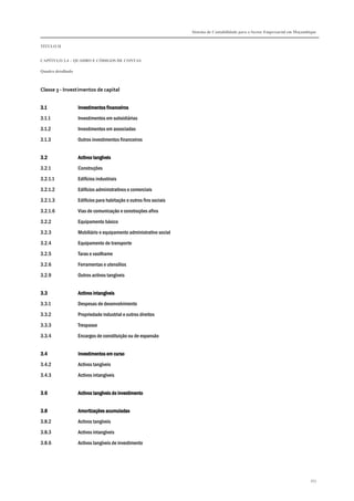 Sistema de Contabilidade para o Sector Empresarial em Moçambique
TÍTULO II
CAPÍTULO 2.4 – QUADRO E CÓDIGOS DE CONTAS
Quadro detalhado
353
Classe 3 - Investimentos de capital
3.13.13.13.1 Investimentos financeirosInvestimentos financeirosInvestimentos financeirosInvestimentos financeiros
3.1.1 Investimentos em subsidiárias
3.1.2 Investimentos em associadas
3.1.3 Outros investimentos financeiros
3.23.23.23.2 Activos tangíveisActivos tangíveisActivos tangíveisActivos tangíveis
3.2.1 Construções
3.2.1.1 Edifícios industriais
3.2.1.2 Edifícios administrativos e comerciais
3.2.1.3 Edifícios para habitação e outros fins sociais
3.2.1.6 Vias de comunicação e construções afins
3.2.2 Equipamento básico
3.2.3 Mobiliário e equipamento administrativo social
3.2.4 Equipamento de transporte
3.2.5 Taras e vasilhame
3.2.6 Ferramentas e utensílios
3.2.9 Outros activos tangíveis
3.33.33.33.3 Activos intangActivos intangActivos intangActivos intangíveisíveisíveisíveis
3.3.1 Despesas de desenvolvimento
3.3.2 Propriedade industrial e outros direitos
3.3.3 Trespasse
3.3.4 Encargos de constituição ou de expansão
3.43.43.43.4 InvestimentosInvestimentosInvestimentosInvestimentos em cursoem cursoem cursoem curso
3.4.2 Activos tangíveis
3.4.3 Activos intangíveis
3.63.63.63.6 Activos tangíveis de iActivos tangíveis de iActivos tangíveis de iActivos tangíveis de investimentonvestimentonvestimentonvestimento
3.83.83.83.8 Amortizações acumuladasAmortizações acumuladasAmortizações acumuladasAmortizações acumuladas
3.8.2 Activos tangíveis
3.8.3 Activos intangíveis
3.8.6 Activos tangíveis de investimento
 