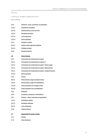 Sistema de Contabilidade para o Sector Empresarial em Moçambique
TÍTULO II
CAPÍTULO 2.4 – QUADRO E CÓDIGOS DE CONTAS
Quadro detalhado
356
4.5.4 Devedores - sócios, accionistas ou proprietários
4.5.4.1 Empréstimos concedidos
4.5.4.2 Adiantamento por conta de lucros
4.5.4.3 Resultados atribuídos
4.5.4.4 Lucros disponíveis
4.5.4.9 Outras operações
4.5.5 Subsídios a receber
4.5.5.1 Estado e outros organismos públicos
4.5.5.2 Entidades privadas
4.5.9 Devedores diversos
4.64.64.64.6 Outros CredoresOutros CredoresOutros CredoresOutros Credores
4.6.1 Fornecedores de investimentos de capital
4.6.1.1 Fornecedores de investimentos de capital c/c
4.6.1.2 Fornecedores de investimentos de capital - Títulos a pagar
4.6.1.3 Fornecedores de investimentos de capital - Adiantamentos
4.6.1.4 Fornecedores de investimentos de capital - Locação Financeira
4.6.1.9 Outras operações
4.6.2 Pessoal
4.6.2.1 Remunerações a pagar aos órgãos sociais
4.6.2.2 Remunerações a pagar aos trabalhadores
4.6.2.8 Outras operações com os órgãos sociais
4.6.2.9 Outras operações com os trabalhadores
4.6.3 Sindicatos
4.6.6 Consultores, assessores e intermediários
4.6.7 Credores - sócios, accionistas ou proprietários
4.6.7.1 Empréstimos obtidos
4.6.7.3 Resultados atribuídos
4.6.7.4 Lucros disponíveis
4.6.9 Credores diversos
4.74.74.74.7 Ajustamentos de contas a recebeAjustamentos de contas a recebeAjustamentos de contas a recebeAjustamentos de contas a receberrrr
4.7.1 Clientes
4.7.2 Outros devedores
 