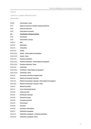 Sistema de Contabilidade para o Sector Empresarial em Moçambique
TÍTULO II
CAPÍTULO 2.4 – QUADRO E CÓDIGOS DE CONTAS
Quadro detalhado
359
6.2.6.2 Indemnizações - Outras
6.2.7 Seguros de acidentes no trabalho e doenças profissionais
6.2.8 Gastos de acção social
6.2.9 Outros gastos com pessoal
6.36.36.36.3 Fornecimentos e serviços de terceirosFornecimentos e serviços de terceirosFornecimentos e serviços de terceirosFornecimentos e serviços de terceiros
6.3.1 Subcontratos
6.3.2 Fornecimentos e serviços
6.3.2.1.1 Água
6.3.2.1.2 Electricidade
6.3.2.1.3 Combustíveis
6.3.2.1.3.1 Gasóleo
6.3.2.1.3.1.1 Gasóleo – Viaturas ligeiras de passageiros
6.3.2.1.3.1.2 Gasóleo - Outros
6.3.2.1.3.2 Restantes combustíveis
6.3.2.1.3.2.1 Restantes combustíveis – Viaturas ligeiras de passageiros
6.3.2.1.3.2.2 Restantes combustíveis - Outros
6.3.2.1.3.3 Lubrificantes
6.3.2.1.3.3.1 Lubrificantes - Viaturas ligeiras de passageiros
6.3.2.1.3.3.2 Lubrificantes - Outros
6.3.2.1.4 Ferramentas e utensílios de desgaste rápido
6.3.2.1.5 Material de manutenção e reparação
6.3.2.1.5.1 Material de manutenção e reparação - Viaturas ligeiras de passageiros
6.3.2.1.5.2 Material de manutenção e reparação - Outros
6.3.2.1.6 Material de escritório
6.3.2.1.7 Livros e documentação técnica
6.3.2.1.8 Artigos para oferta
6.3.2.2.1 Manutenção e reparação
6.3.2.2.2 Transportes de carga
6.3.2.2.3 Transportes de pessoal
6.3.2.2.4 Comunicações
6.3.2.2.5 Honorários
6.3.2.2.6 Comissões a intermediários
6.3.2.2.7 Publicidade e propaganda
6.3.2.2.7.1 Publicidade e propaganda – Campanhas publicitárias
6.3.2.2.7.2 Publicidade e propaganda - Outros
 