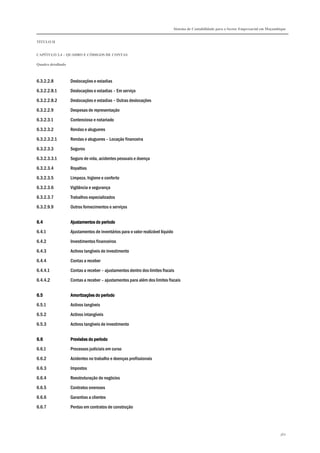 Sistema de Contabilidade para o Sector Empresarial em Moçambique
TÍTULO II
CAPÍTULO 2.4 – QUADRO E CÓDIGOS DE CONTAS
Quadro detalhado
360
6.3.2.2.8 Deslocações e estadias
6.3.2.2.8.1 Deslocações e estadias – Em serviço
6.3.2.2.8.2 Deslocações e estadias – Outras deslocações
6.3.2.2.9 Despesas de representação
6.3.2.3.1 Contencioso e notariado
6.3.2.3.2 Rendas e alugueres
6.3.2.3.2.1 Rendas e alugueres – Locação financeira
6.3.2.3.3 Seguros
6.3.2.3.3.1 Seguro de vida, acidentes pessoais e doença
6.3.2.3.4 Royalties
6.3.2.3.5 Limpeza, higiene e conforto
6.3.2.3.6 Vigilância e segurança
6.3.2.3.7 Trabalhos especializados
6.3.2.9.9 Outros fornecimentos e serviços
6.46.46.46.4 Ajustamentos do períodoAjustamentos do períodoAjustamentos do períodoAjustamentos do período
6.4.1 Ajustamentos de inventários para o valor realizável líquido
6.4.2 Investimentos financeiros
6.4.3 Activos tangíveis de investimento
6.4.4 Contas a receber
6.4.4.1 Contas a receber – ajustamentos dentro dos limites fiscais
6.4.4.2 Contas a receber – ajustamentos para além dos limites fiscais
6.56.56.56.5 Amortizações do períodoAmortizações do períodoAmortizações do períodoAmortizações do período
6.5.1 Activos tangíveis
6.5.2 Activos intangíveis
6.5.3 Activos tangíveis de investimento
6.66.66.66.6 Provisões do períodoProvisões do períodoProvisões do períodoProvisões do período
6.6.1 Processos judiciais em curso
6.6.2 Acidentes no trabalho e doenças profissionais
6.6.3 Impostos
6.6.4 Reestruturação de negócios
6.6.5 Contratos onerosos
6.6.6 Garantias a clientes
6.6.7 Perdas em contratos de construção
 