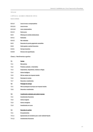 Sistema de Contabilidade para o Sector Empresarial em Moçambique
TÍTULO II
CAPÍTULO 2.4 – QUADRO E CÓDIGOS DE CONTAS
Quadro detalhado
362
6.9.1.6 Juros de mora e compensatórios
6.9.1.6.1 Juros de mora
6.9.1.6.2 Juros compensatórios
6.9.1.9 Outros juros
6.9.4 Diferenças de câmbio desfavoráveis
6.9.4.1 Realizadas
6.9.4.2 Não realizadas
6.9.5 Descontos de pronto pagamento concedidos
6.9.8 Outros gastos e perdas financeiros
6.9.8.1 Serviços bancários
6.9.8.9 Diversos não especificados
Classe 7 - Rendimentos e ganhos
7.17.17.17.1 VendasVendasVendasVendas
7.1.1 Mercadorias
7.1.2 Produtos acabados e intermédios
7.1.3 Subprodutos, desperdícios, resíduos e refugos
7.1.4 Activos biológicos
7.1.5 IVA das vendas com imposto incluído
7.1.6 Devolução de vendas
7.1.7 Descontos e abatimentos
7.27.27.27.2 Prestação de serviçosPrestação de serviçosPrestação de serviçosPrestação de serviços
7.2.1 IVA da prestação de serviços com imposto incluído
7.2.6 Descontos e abatimentos
7.37.37.37.3 Investimentos realizados pela própria empresaInvestimentos realizados pela própria empresaInvestimentos realizados pela própria empresaInvestimentos realizados pela própria empresa
7.3.1 Investimentos financeiros
7.3.2 Activos tangíveis
7.3.3 Activos intangíveis
7.3.4 Investimentos em curso
7.47.47.47.4 Reversões do períodoReversões do períodoReversões do períodoReversões do período
7.4.1 De ajustamentos
7.4.1.1 Ajustamentos de inventários para o valor realizável líquido
7.4.1.2 Investimentos financeiros
 