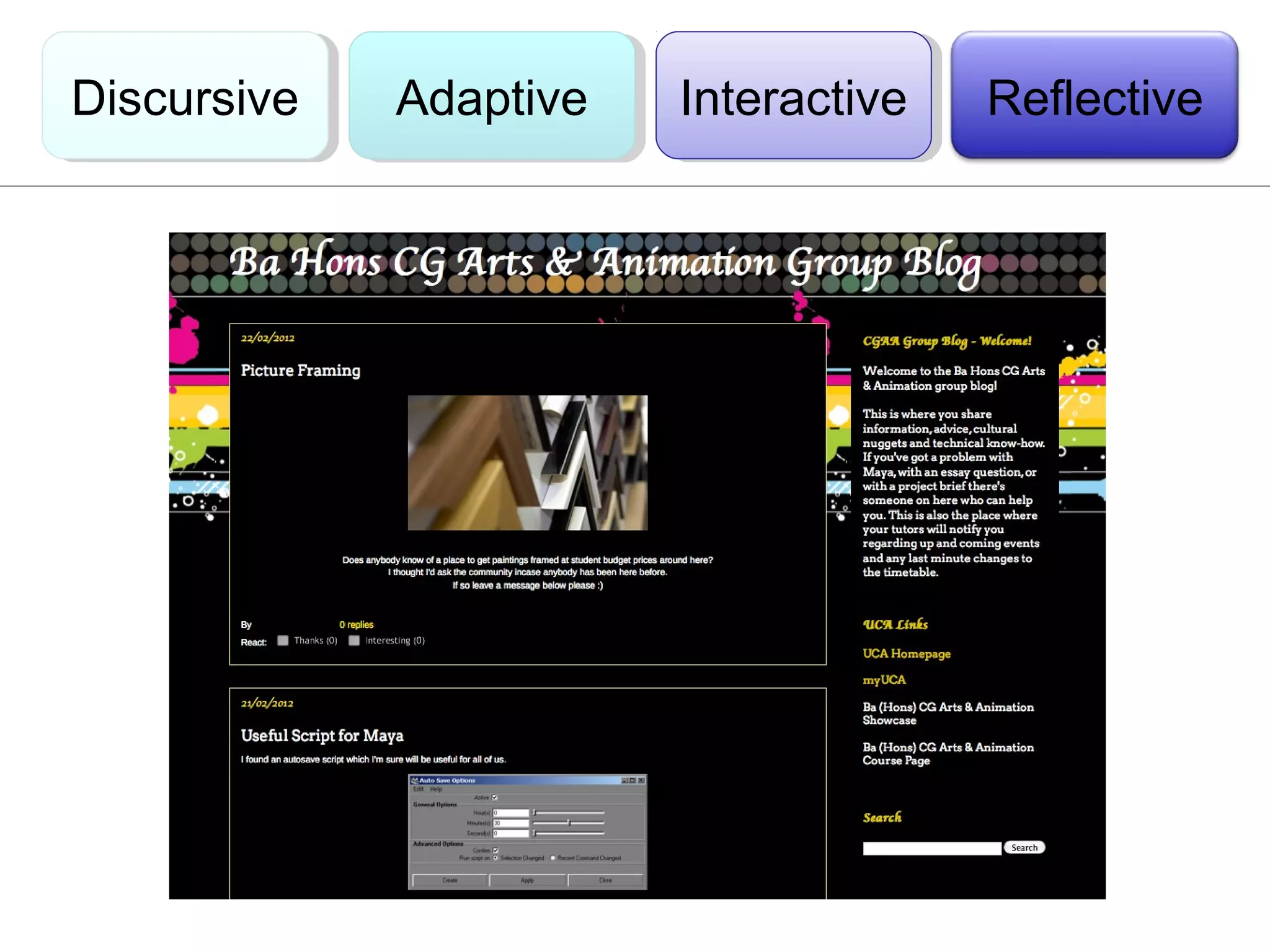 Discursive
Discursive   Adaptive
             Adaptive   Interactive
                         Interactive   Reflective
 