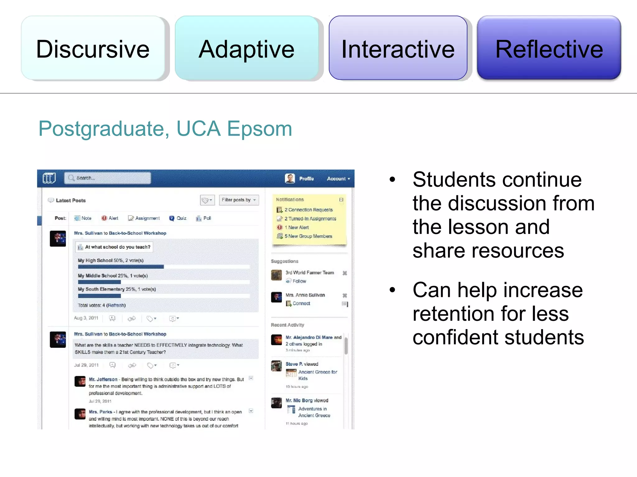 Discursive
Discursive    Adaptive
              Adaptive    Interactive
                           Interactive   Reflective


Postgraduate, UCA Epsom

                              • Students continue
                                the discussion from
                                the lesson and
                                share resources
                              • Can help increase
                                retention for less
                                confident students
 