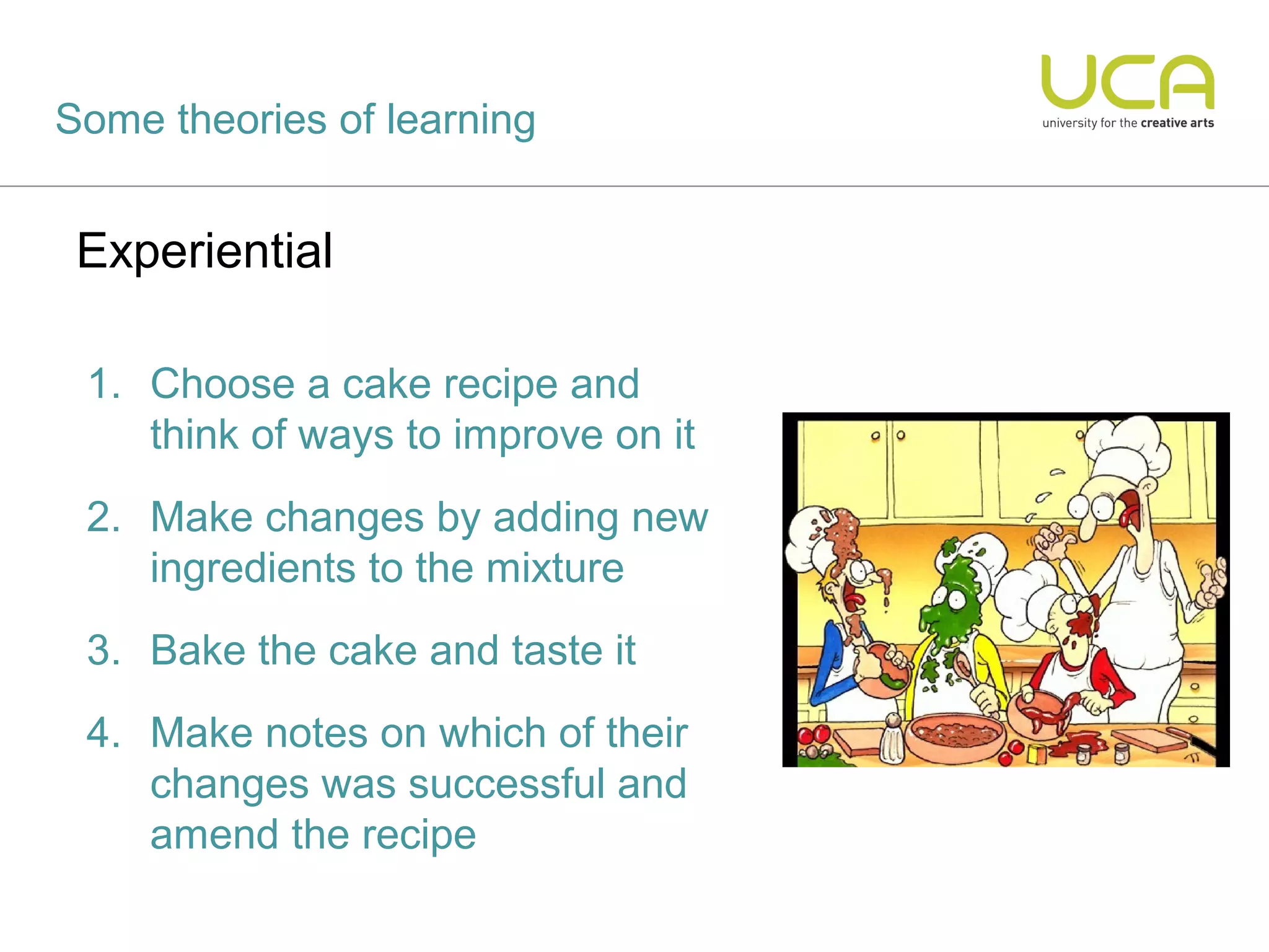 Some theories of learning


 Experiential

 1. Choose a cake recipe and
    think of ways to improve on it
 2. Make changes by adding new
    ingredients to the mixture
 3. Bake the cake and taste it
 4. Make notes on which of their
    changes was successful and
    amend the recipe
 