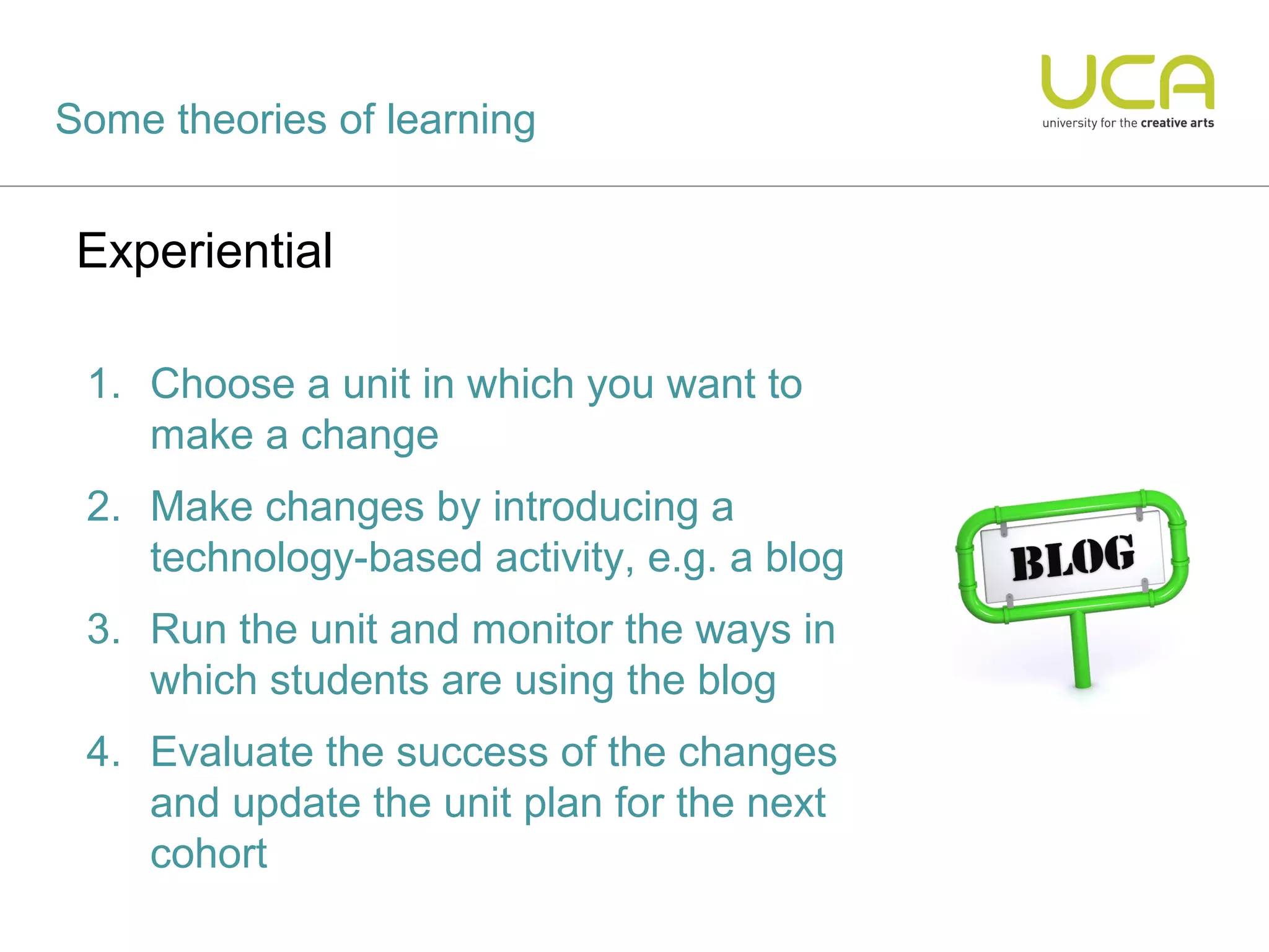 Some theories of learning


 Experiential

 1. Choose a unit in which you want to
    make a change
 2. Make changes by introducing a
    technology-based activity, e.g. a blog
 3. Run the unit and monitor the ways in
    which students are using the blog
 4. Evaluate the success of the changes
    and update the unit plan for the next
    cohort
 