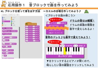 ①
②
③
#1. ブロックを使って音を出す方法
ほう ほうおとつか だ
③ 「（1）のドラム（0.25）拍鳴らす」
をくっつけて、（1）の楽器を（10）、
（0.25）拍を（0.5）拍に変える。
がっき
か
な
はくはく
はく
② ブロックパレットの「音」を開いて、
「（60）の音符を（0.5）拍鳴らす」
を選び、「 がクリックされたとき」に
くっつける。（7つつなげてみよう）
おと
えら
ひら
なはく
音を出す方法は、大きく分けて2つあります。
ほう ほうおと だ おお わ
基本操作１ 音ブロックで楽器を鳴らしてみよう
き ほん そう さ おと がっき な
① ブロックパレットから、「イベント」の
「 がクリックされたとき」を選んで、
スクリプトエリアにドラッグ＆ドロップ。
えら
あんど
 