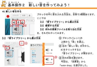 ＜ブロックを読み解こう＞
よ と
▼をクリック！
▼をクリック！
▼をクリックするとピアノが開くので、
鳴らしたい音の鍵盤をクリックしてみよう
おとな
ひら
けん ばん
ドラムの楽器の種類を
数字で変えられるよ！
ドラムの音は18種類！
がっき
おと
か
しゅ るい
しゅ るい
すう じ
音符のドレミ♪も数字で変えてみよう！
おん ぷ すう じ か
#1. ブロックを使って音を出す方法 ～カエルの合唱を作ってみよう♪
ほう ほうおとつか だ がっ しょう つく
応用操作１ 音ブロックで曲を作ってみよう
おう よう そう さ おと つくきょく
 