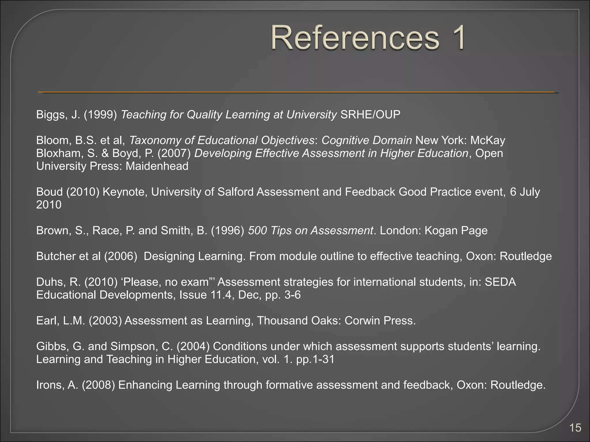 Biggs, J. (1999) Teaching for Quality Learning at University SRHE/OUP

Bloom, B.S. et al, Taxonomy of Educational Objectives: Cognitive Domain New York: McKay
Bloxham, S. & Boyd, P. (2007) Developing Effective Assessment in Higher Education, Open
University Press: Maidenhead

Boud (2010) Keynote, University of Salford Assessment and Feedback Good Practice event, 6 July
2010

Brown, S., Race, P. and Smith, B. (1996) 500 Tips on Assessment. London: Kogan Page

Butcher et al (2006) Designing Learning. From module outline to effective teaching, Oxon: Routledge

Duhs, R. (2010) ‘Please, no exam”’ Assessment strategies for international students, in: SEDA
Educational Developments, Issue 11.4, Dec, pp. 3-6

Earl, L.M. (2003) Assessment as Learning, Thousand Oaks: Corwin Press.

Gibbs, G. and Simpson, C. (2004) Conditions under which assessment supports students’ learning.
Learning and Teaching in Higher Education, vol. 1. pp.1-31

Irons, A. (2008) Enhancing Learning through formative assessment and feedback, Oxon: Routledge.


                                                                                                      15
 