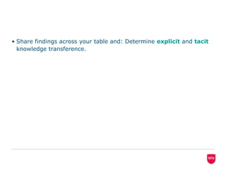 • Share findings across your table and: Determine explicit and tacit
knowledge transference.
 