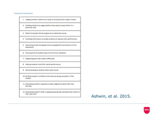 Ashwin, et al. 2015.
 