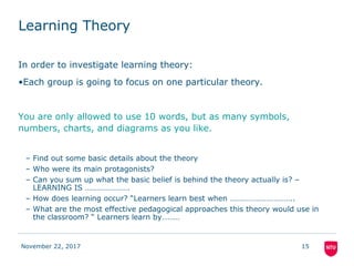 Learning Theory
In order to investigate learning theory:
•Each group is going to focus on one particular theory.
You are only allowed to use 10 words, but as many symbols,
numbers, charts, and diagrams as you like.
– Find out some basic details about the theory
– Who were its main protagonists?
– Can you sum up what the basic belief is behind the theory actually is? –
LEARNING IS ………………….
– How does learning occur? “Learners learn best when …………………………..
– What are the most effective pedagogical approaches this theory would use in
the classroom? “ Learners learn by………
November 22, 2017 15
 