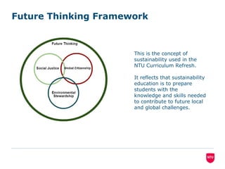 Future Thinking Framework
This is the concept of
sustainability used in the
NTU Curriculum Refresh.
It reflects that sustainability
education is to prepare
students with the
knowledge and skills needed
to contribute to future local
and global challenges.
 