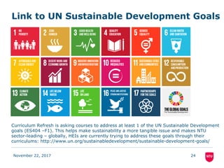 Link to UN Sustainable Development Goals
November 22, 2017 24
Curriculum Refresh is asking courses to address at least 1 of the UN Sustainable Development
goals (ES404 –F1). This helps make sustainability a more tangible issue and makes NTU
sector-leading – globally, HEIs are currently trying to address these goals through their
curriculums: http://www.un.org/sustainabledevelopment/sustainable-development-goals/
 