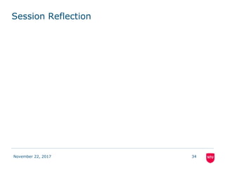 Session Reflection
November 22, 2017 34
 
