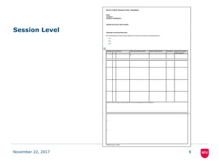 Session Level
November 22, 2017 8
 