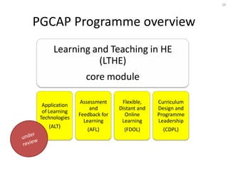 10




PGCAP Programme overview
      Learning and Teaching in HE
                (LTHE)
                   core module

                 Assessment     Flexible,    Curriculum
  Application
                     and       Distant and   Design and
  of Learning
                Feedback for     Online      Programme
 Technologies
                  Learning      Learning     Leadership
    (ALT)
                   (AFL)         (FDOL)        (CDPL)
 