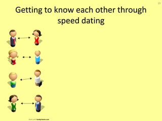 19


Getting to know each other through
            speed dating
 