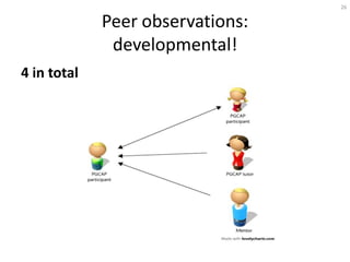 26


             Peer observations:
              developmental!
4 in total
 