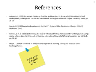 36



                                      References
•   Andresen, L (1995) Accredited Courses in Teaching and Learning, in: Brew, A (ed.) Directions in Staff
    Development, Buckingham: The Society for Research into Higher Education & Open University Press, pp.
    36-50.

•   Cousin, G (2010) Education Development for the 21st Century, SEDA Conference, Chester 2010, 17
    November, (p. 6)

•   Kember, D et. al (1999) Determining the level of reflective thinking from students’ written journals using a
    coding scheme based on the work of Mezirow, International Journal of Lifelong Education, Vol 18, No 1,
    pp. 18-30.

•   Moon, J (2004) A handbook of reflective and experiential learning, theory and practice, Oxon:
    RoutledgeFalmer.
 