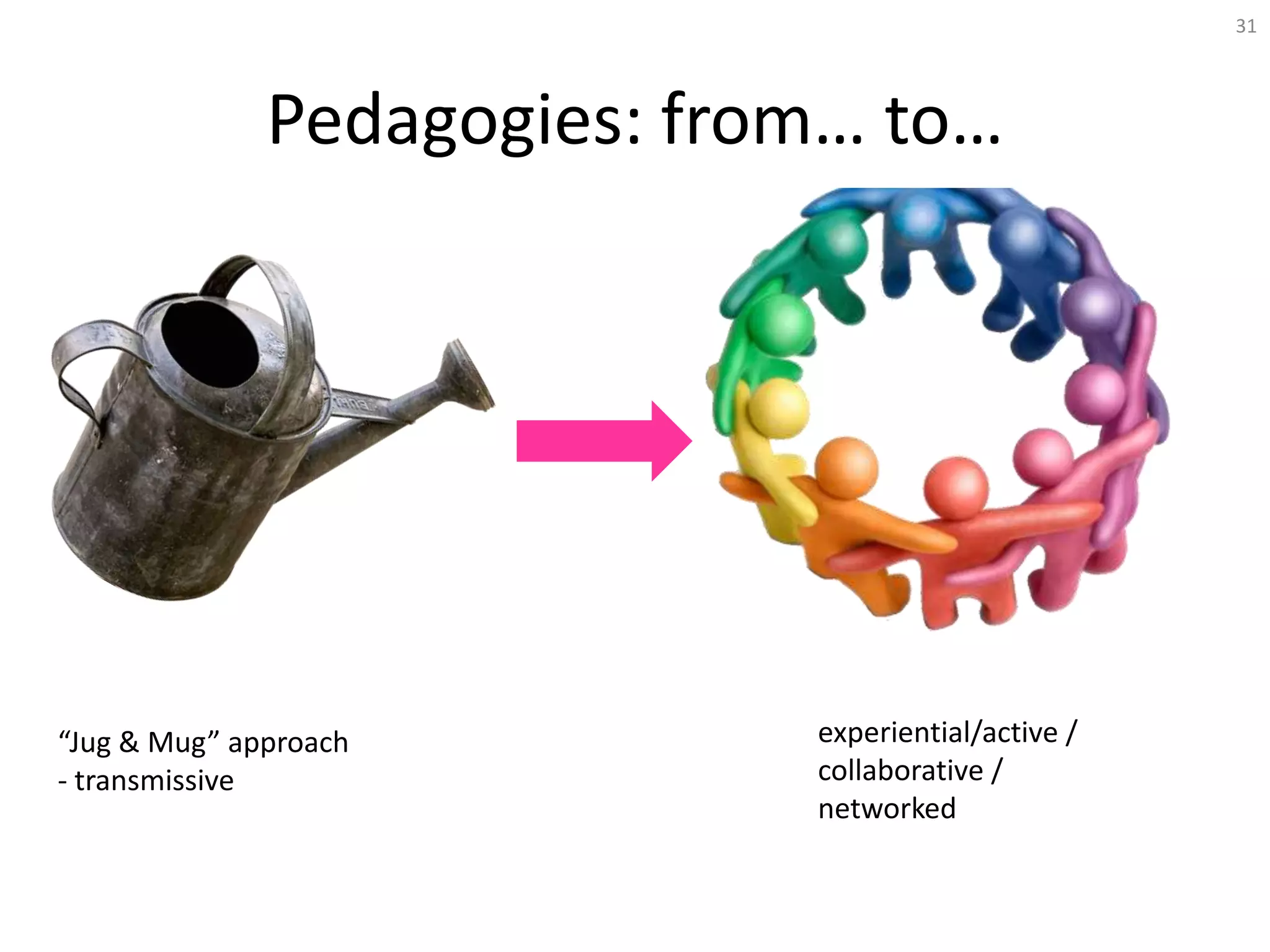 31




              Pedagogies: from… to…




“Jug & Mug” approach         experiential/active /
- transmissive               collaborative /
                             networked
 